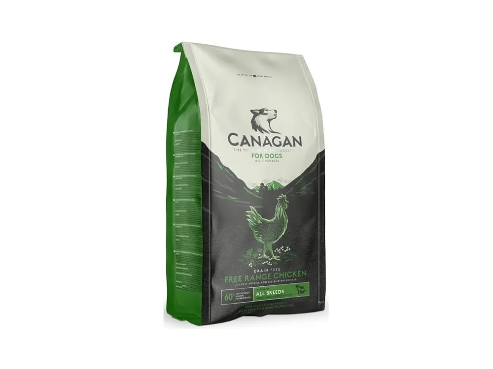Nejprodávanější Granule pro psy Canagan Dog Dry Free-Range Chicken, 2 kg