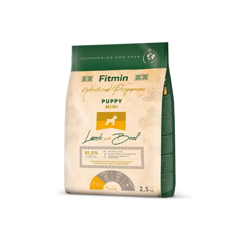 Tovární Cena FITMIN Dog Mini Puppy Lamb&Beef 2,5 kg pro štěňata malých plemen